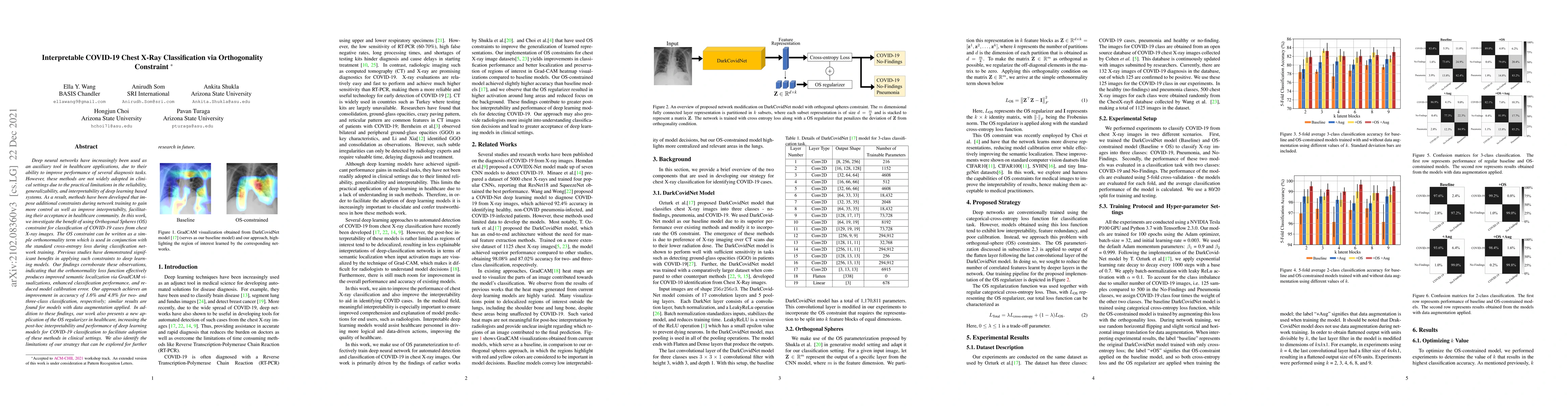 Thumbnail for Interpretable COVID-19 Chest X-Ray Classification via Orthogonality
  Constraint