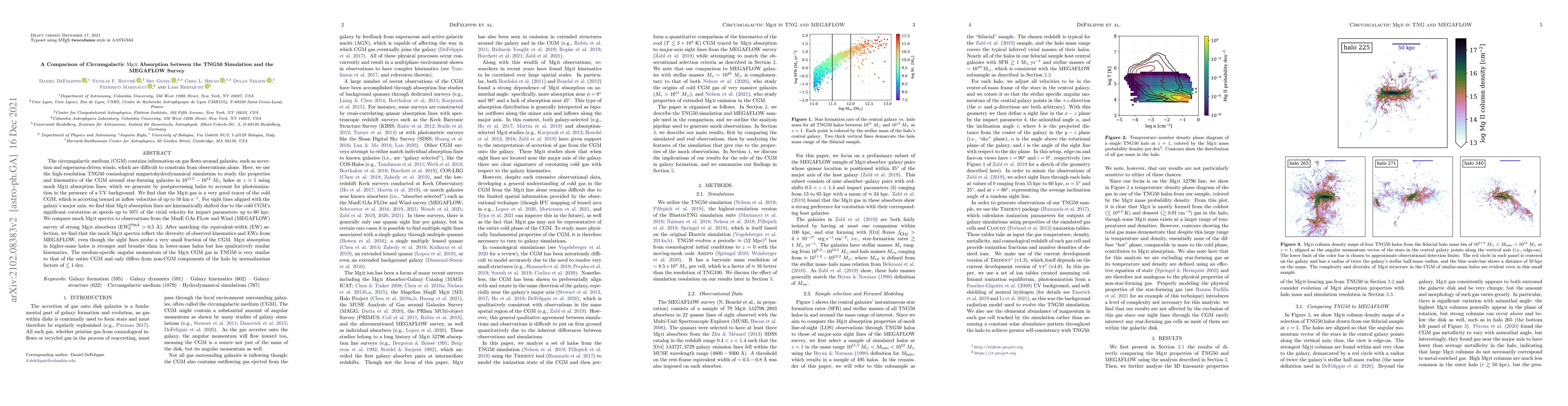 Thumbnail for A Comparison of Circumgalactic MgII Absorption between the TNG50
  Simulation and the MEGAFLOW Survey