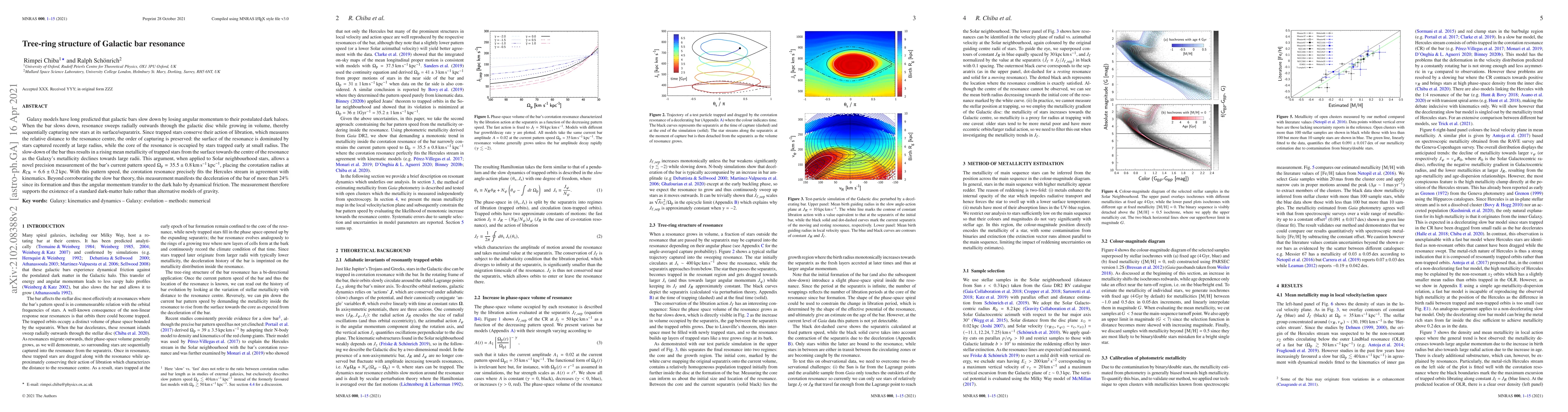Thumbnail for Tree-ring structure of Galactic bar resonance
