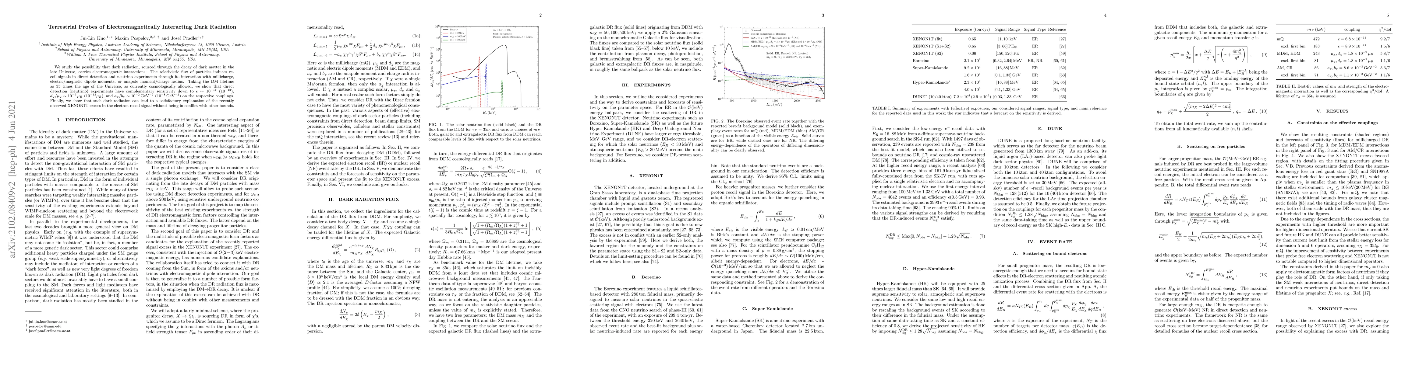 Thumbnail for Terrestrial Probes of Electromagnetically Interacting Dark Radiation