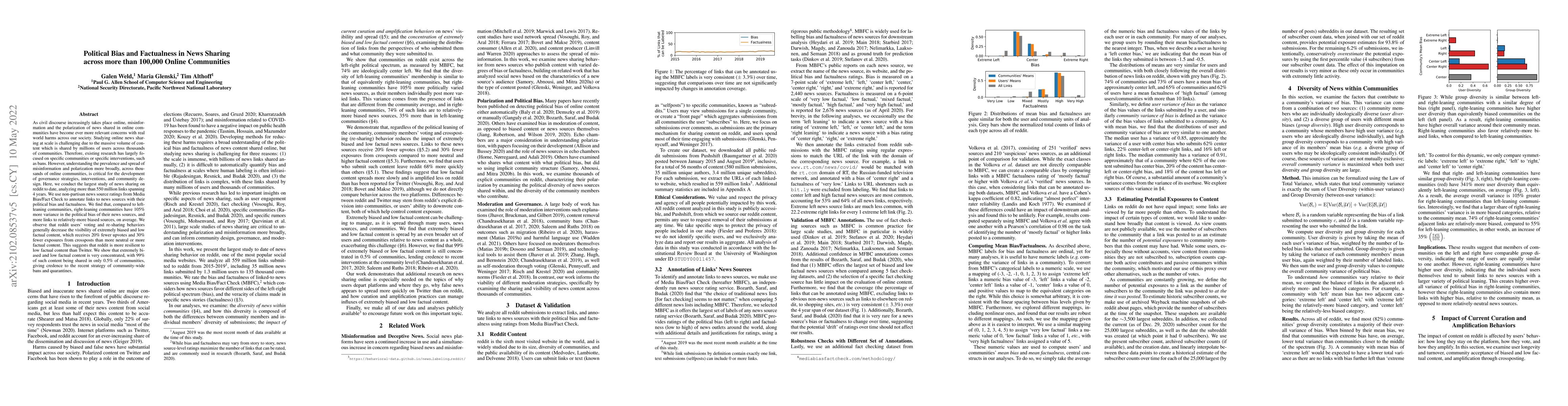 Thumbnail for Political Bias and Factualness in News Sharing across more than 100,000
  Online Communities