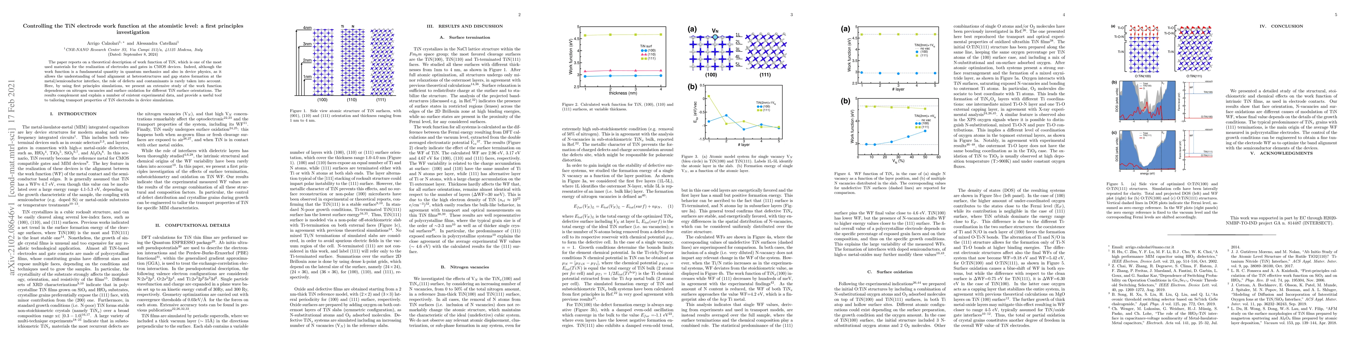 Thumbnail for Controlling the TiN electrode work function at the atomistic level: a
  first principles investigation
