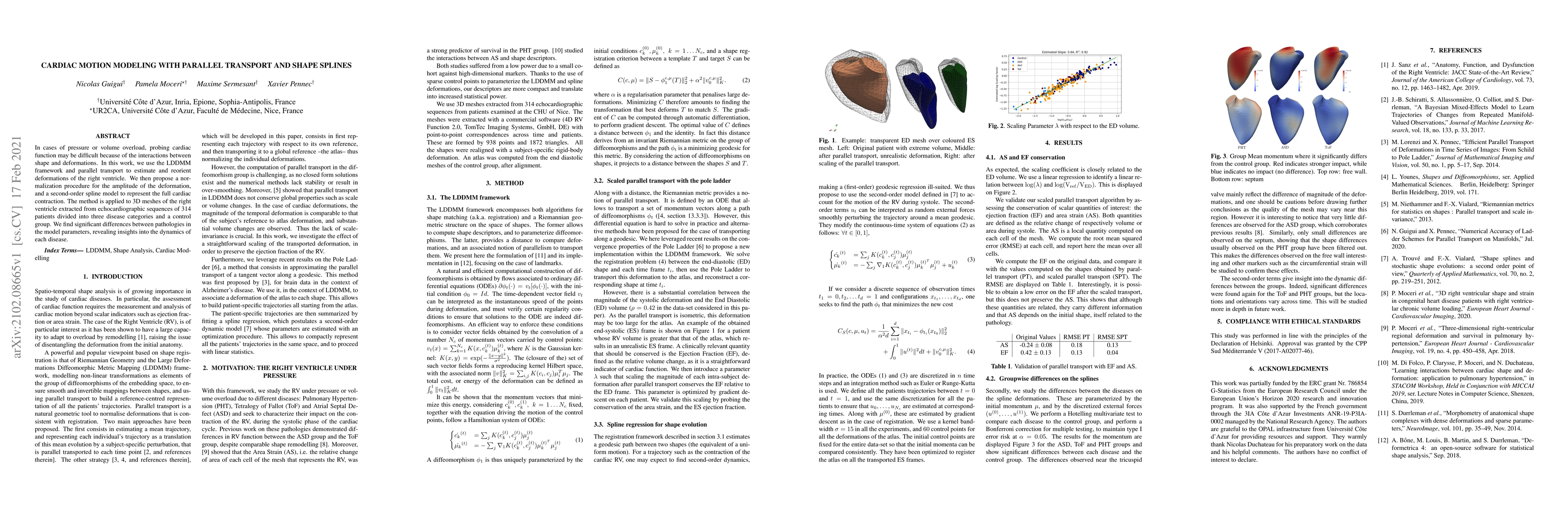 Thumbnail for Cardiac Motion Modeling with Parallel Transport and Shape Splines