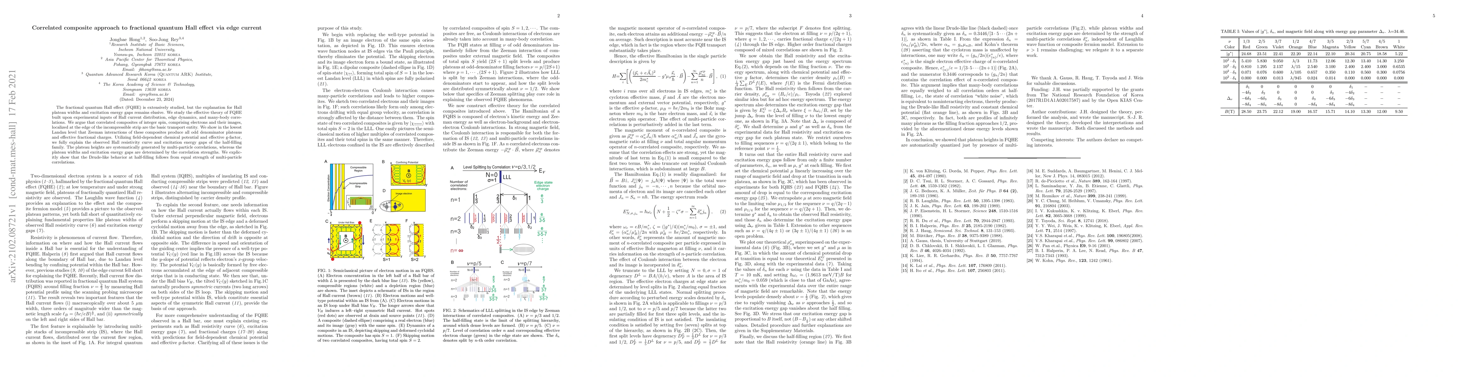 Thumbnail for Correlated composite approach to fractional quantum Hall effect via edge
  current