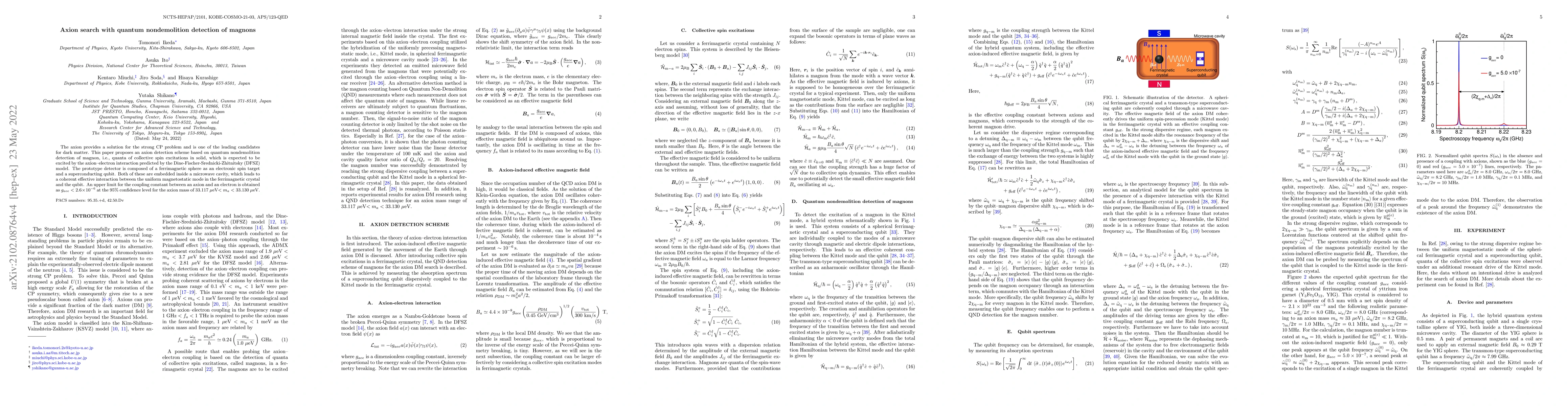 Thumbnail for Axion search with quantum nondemolition detection of magnons