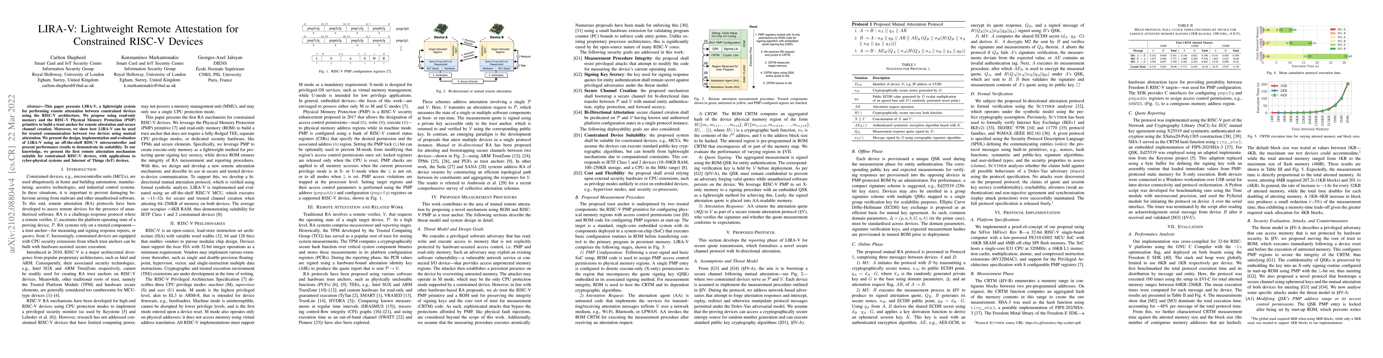 Thumbnail for LIRA-V: Lightweight Remote Attestation for Constrained RISC-V Devices