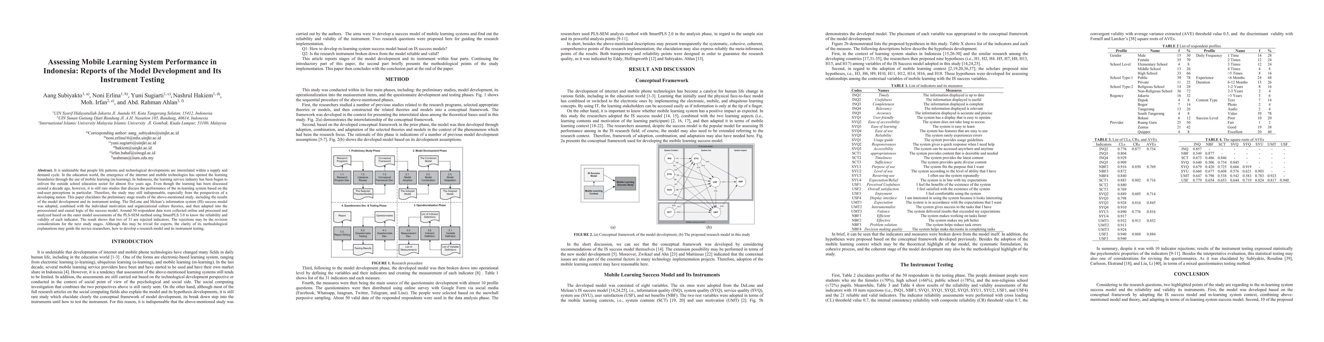 Thumbnail for Assessing Mobile Learning System Performance in Indonesia: Reports of
  the Model Development and Its Instrument Testing