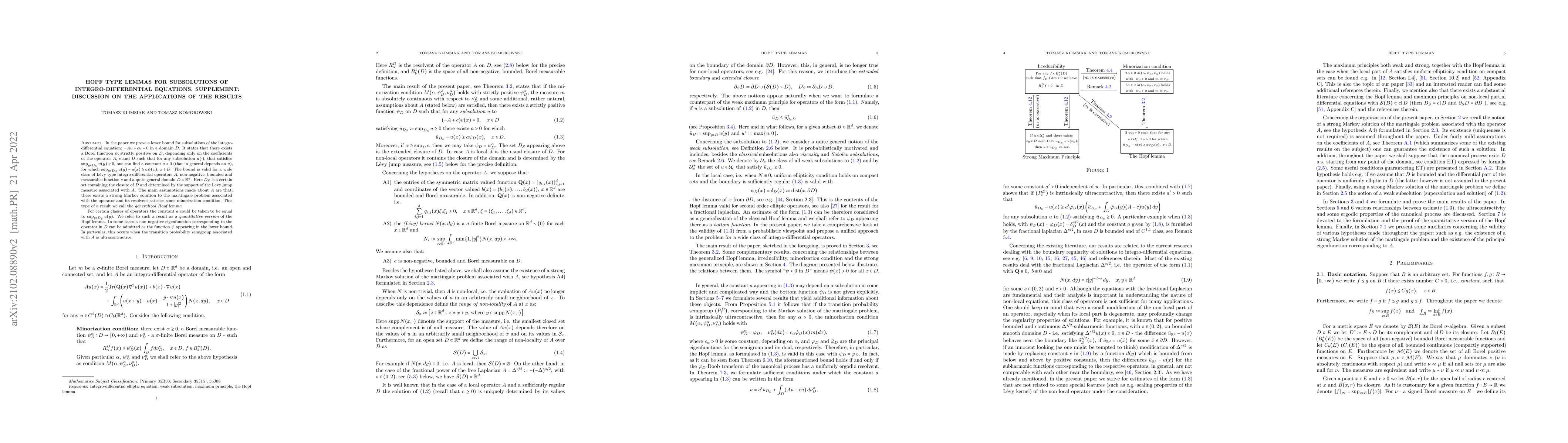 Thumbnail for Hopf type lemmas for subsolutions of integro-differential equations