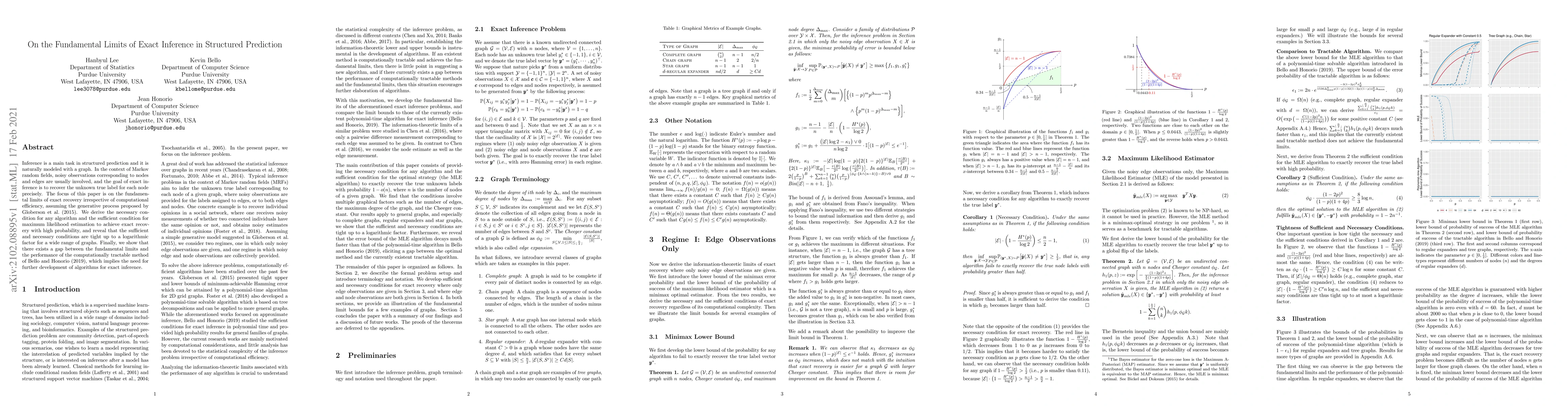 Thumbnail for On the Fundamental Limits of Exact Inference in Structured Prediction