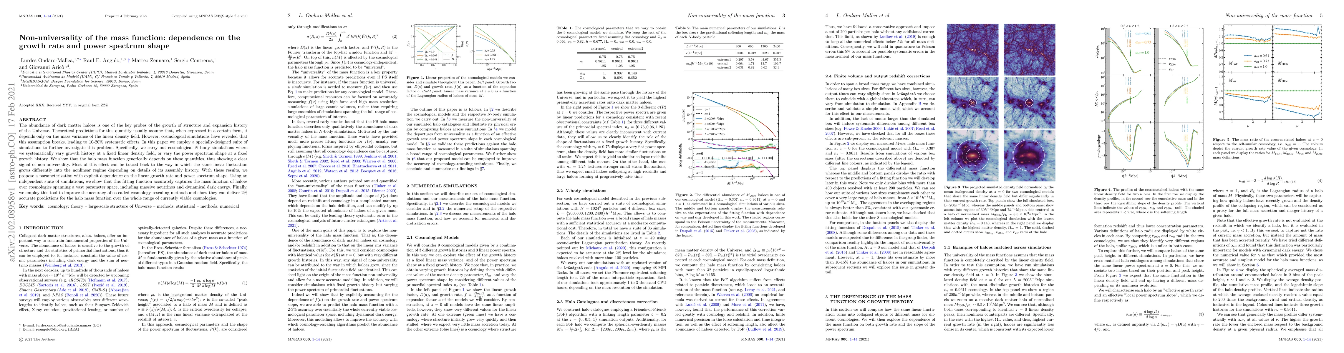 Thumbnail for Non-universality of the mass function: dependence on the growth rate and
  power spectrum shape