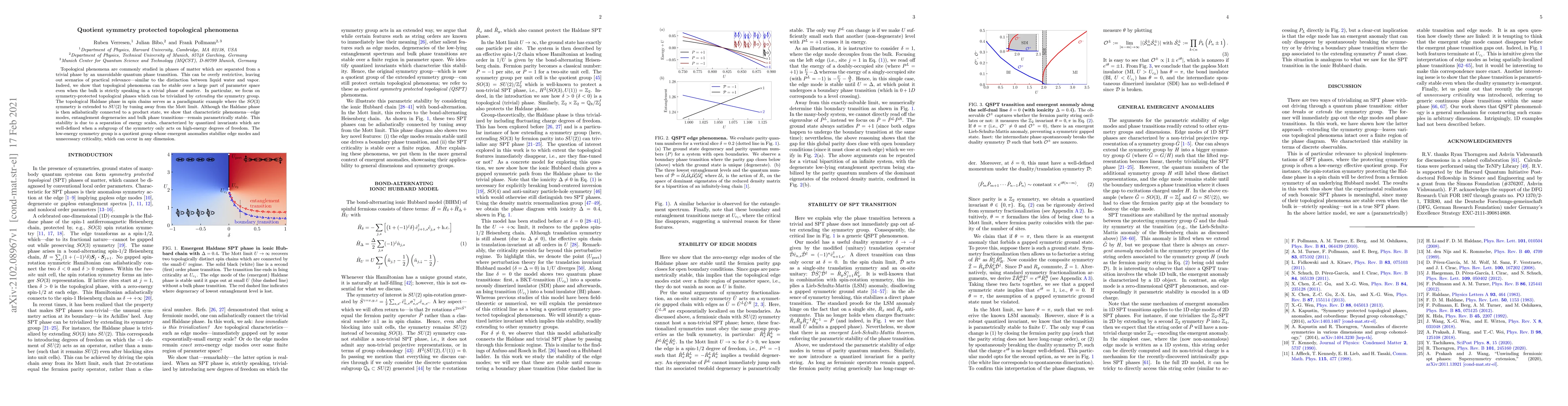 Thumbnail for Quotient symmetry protected topological phenomena