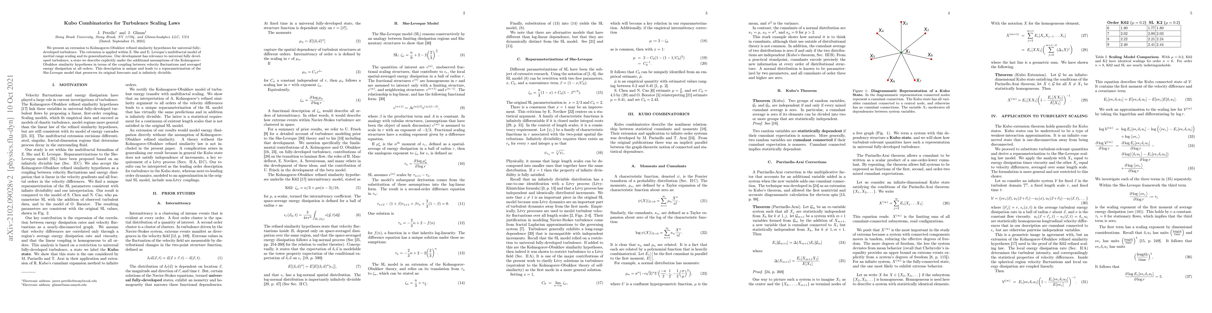 Thumbnail for Kubo Combinatorics for Turbulence Scaling Laws