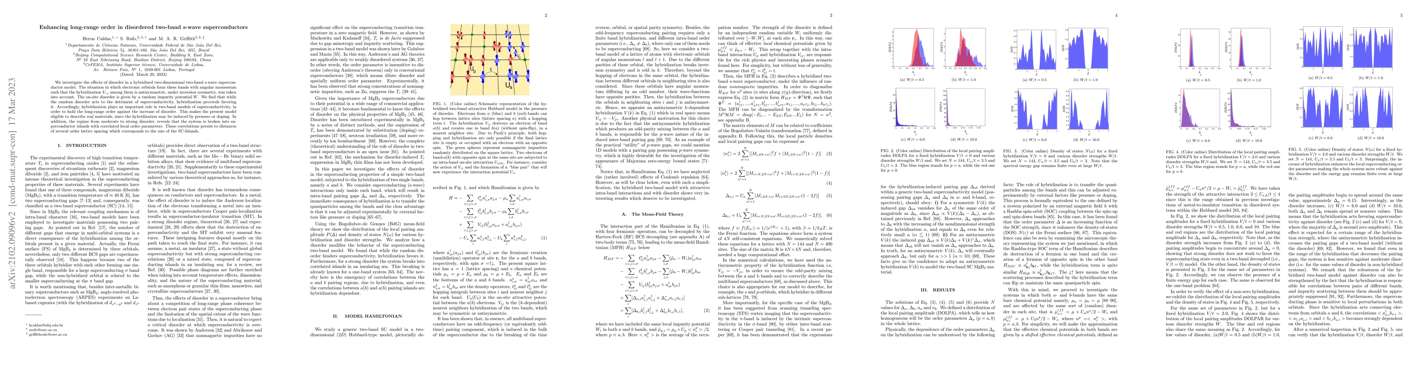 Thumbnail for Enhancing long-range order in disordered two-band s-wave superconductors