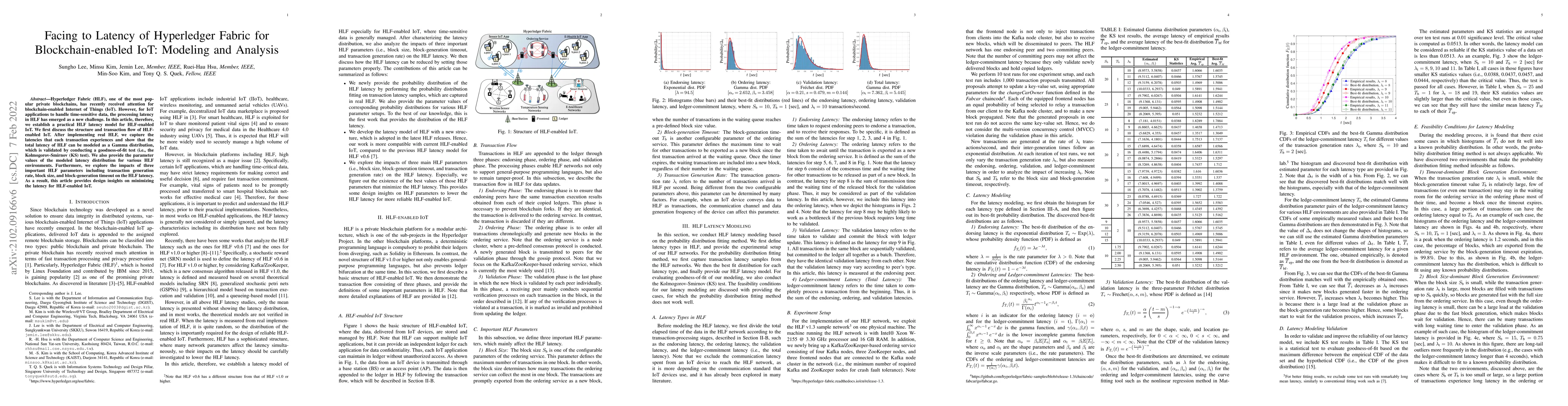 Thumbnail for Facing to Latency of Hyperledger Fabric for Blockchain-enabled IoT:
  Modeling and Analysis