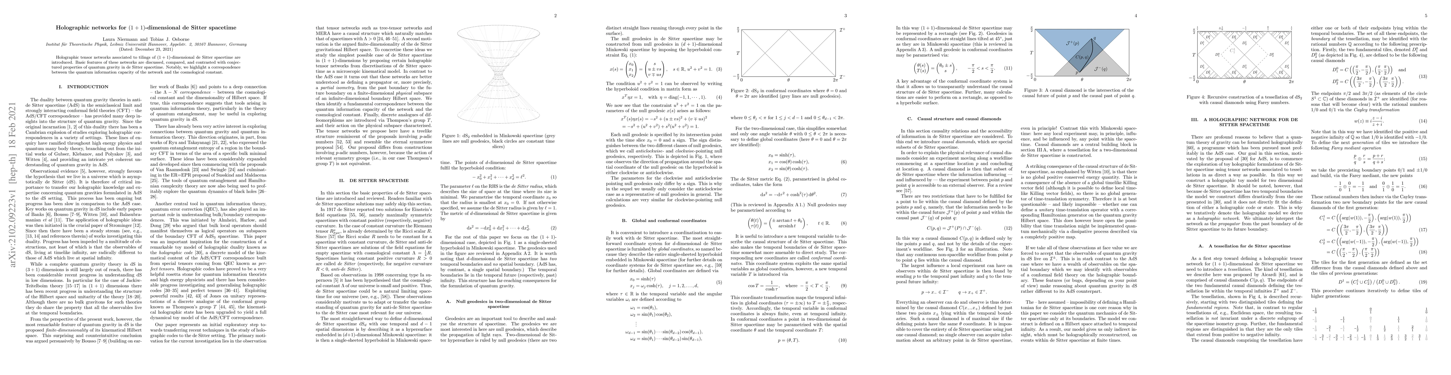 Thumbnail for Holographic networks for (1+1)-dimensional de Sitter spacetime