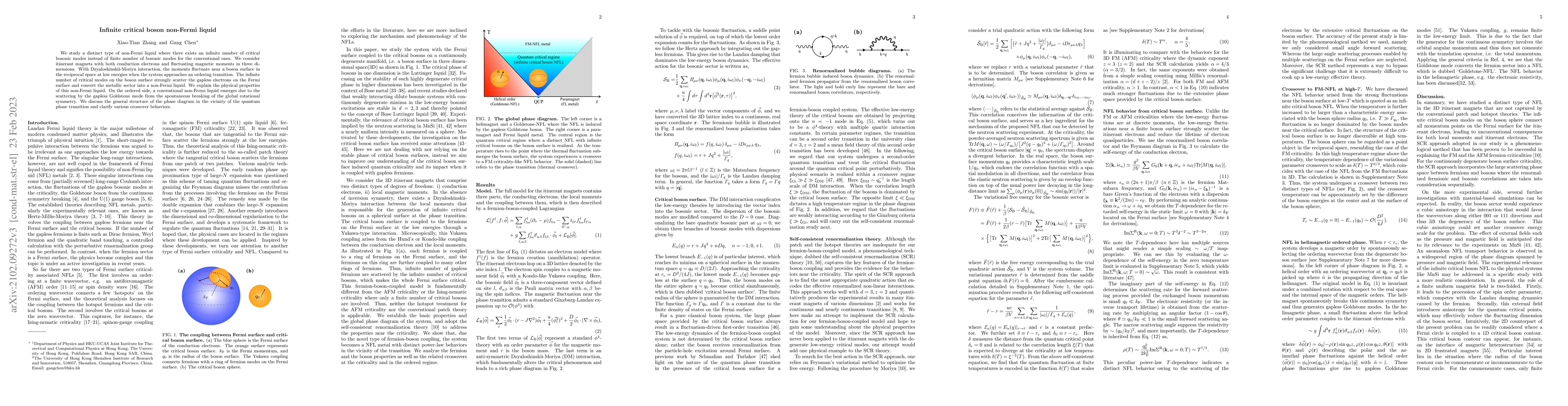 Thumbnail for Infinite critical boson non-Fermi liquid