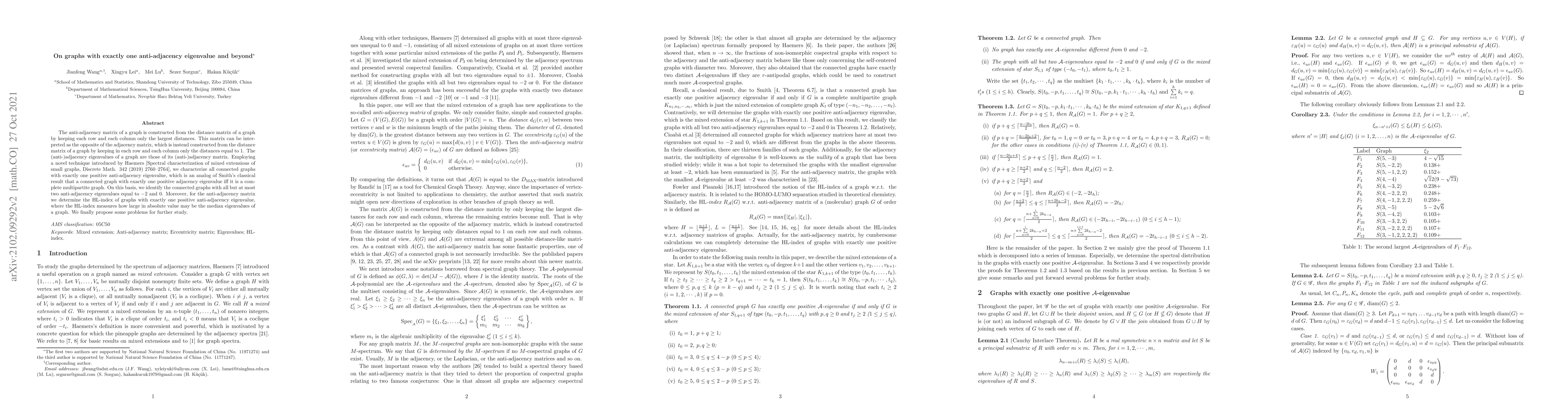 Thumbnail for On graphs with exactly one anti-adjacency eigenvalue and beyond