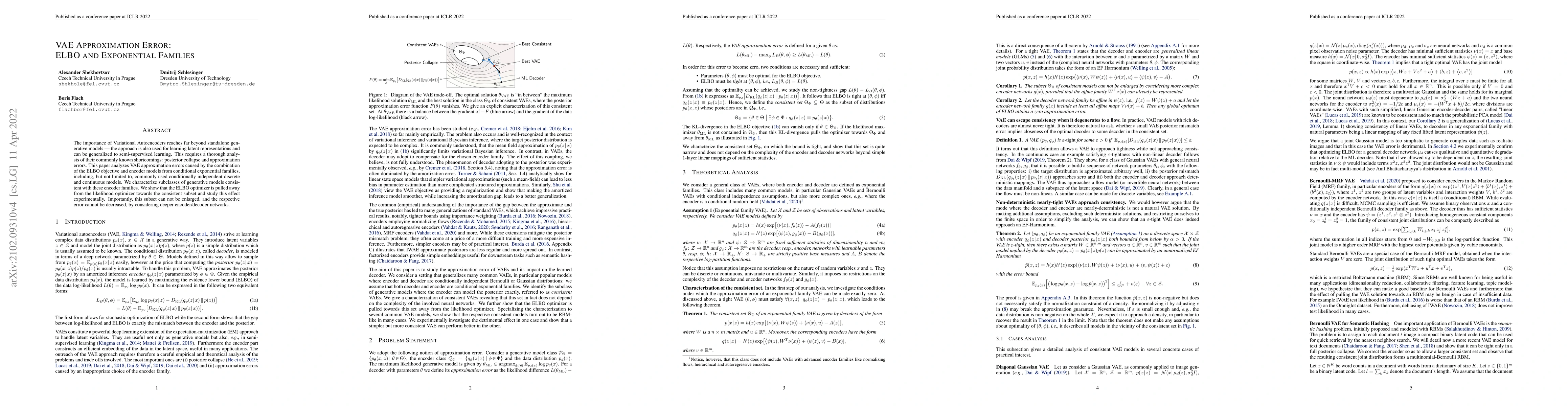 Thumbnail for VAE Approximation Error: ELBO and Exponential Families