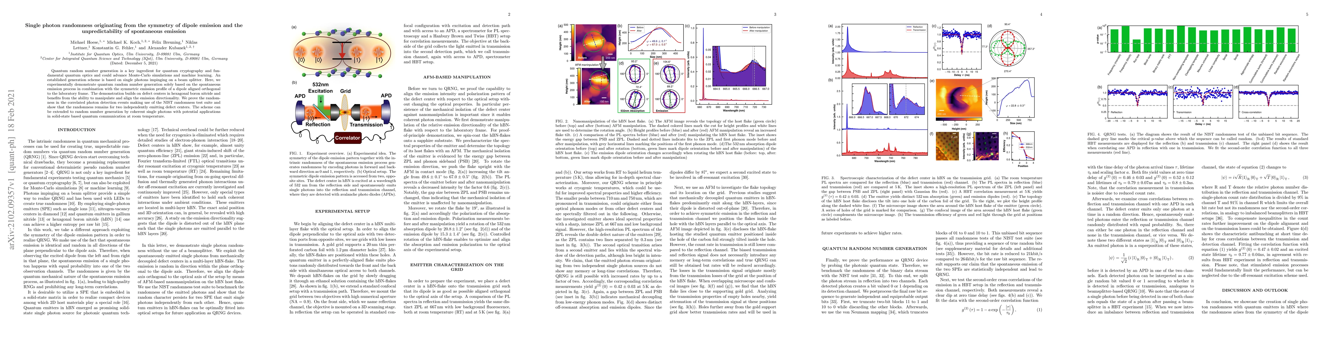 Thumbnail for Single photon randomness originating from the symmetry of dipole
  emission and the unpredictability of spontaneous emission