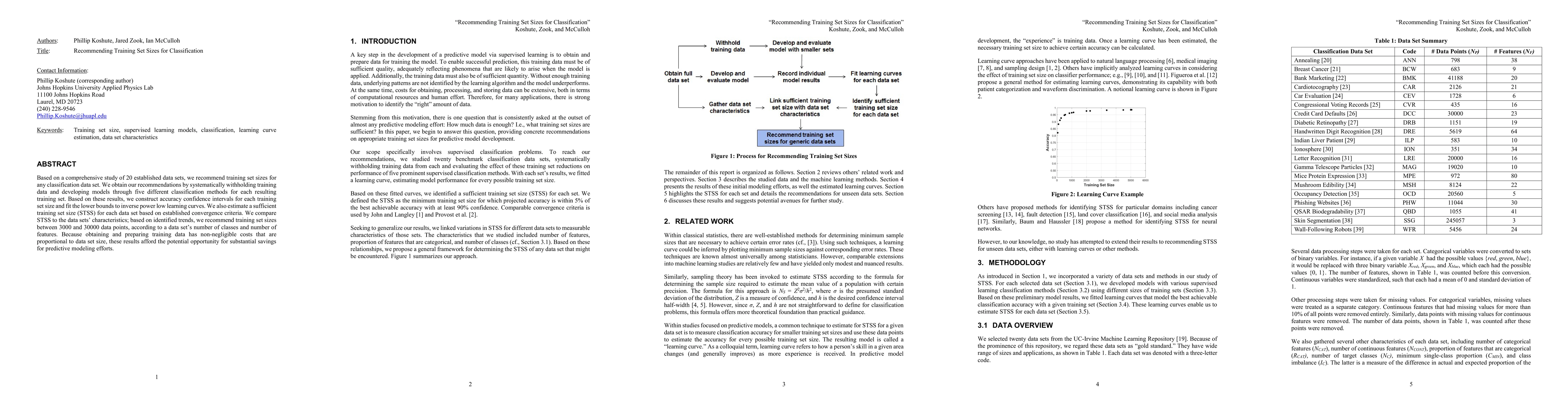 Thumbnail for Recommending Training Set Sizes for Classification