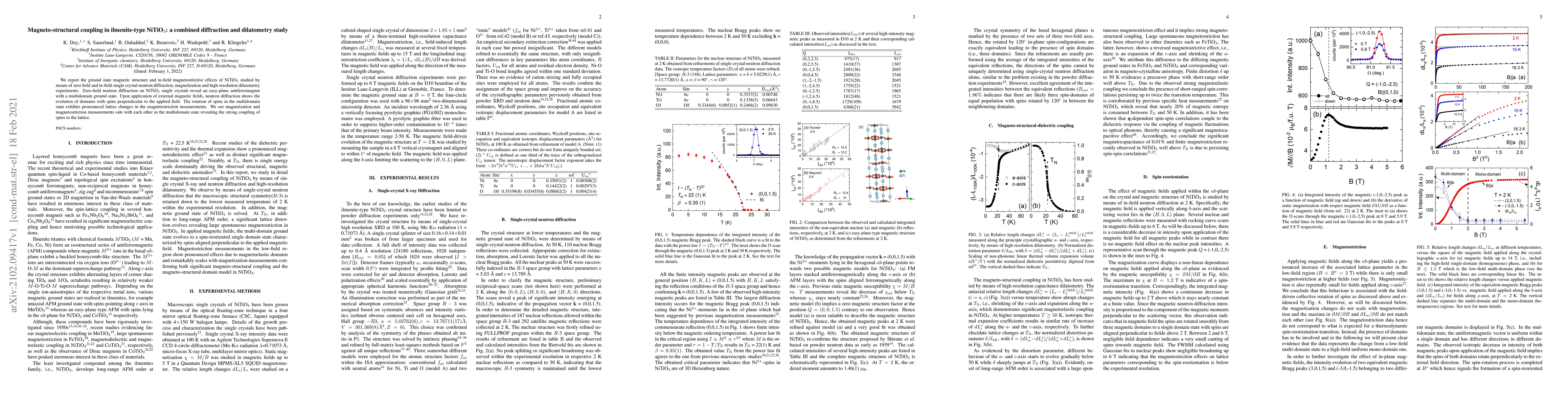 Thumbnail for Magneto-structural coupling in ilmenite-type NiTiO$_3$: a combined
  diffraction and dilatometry study
