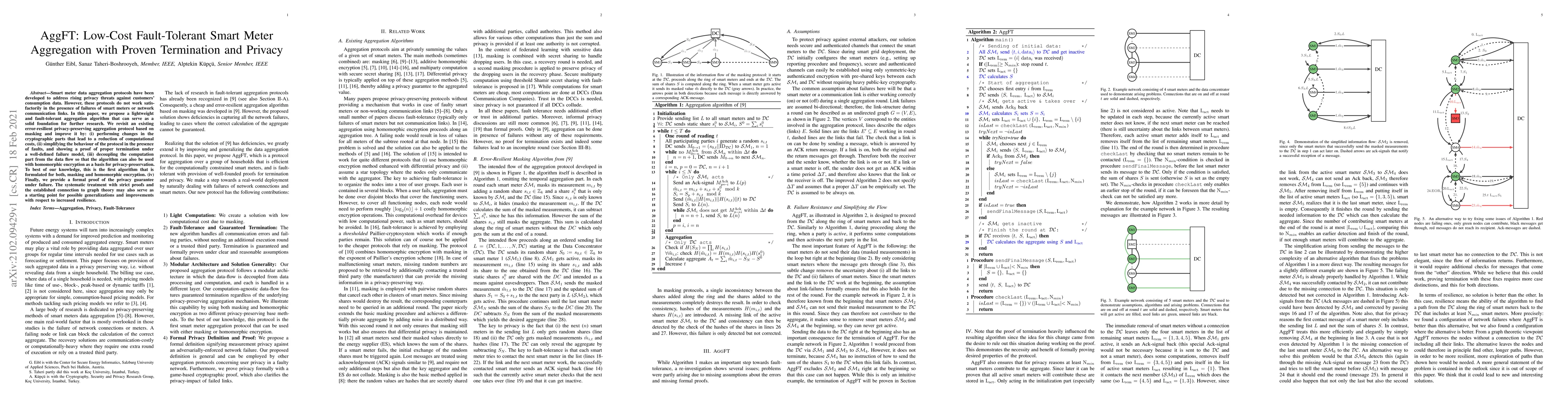 Thumbnail for AggFT: Low-Cost Fault-Tolerant Smart Meter Aggregation with Proven
  Termination and Privacy