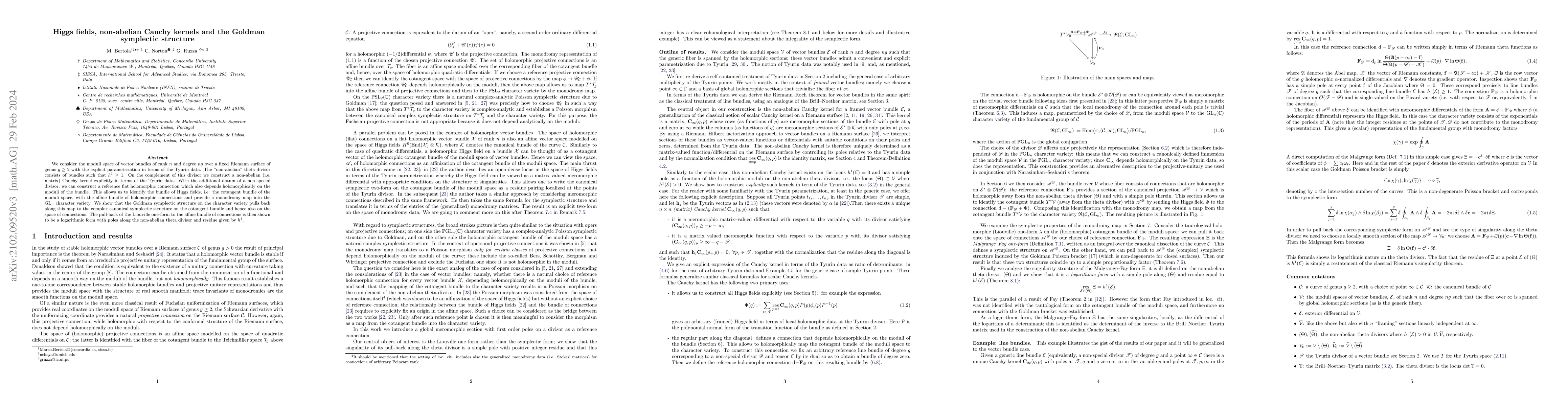 Thumbnail for Higgs fields, non-abelian Cauchy kernels and the Goldman symplectic
  structure