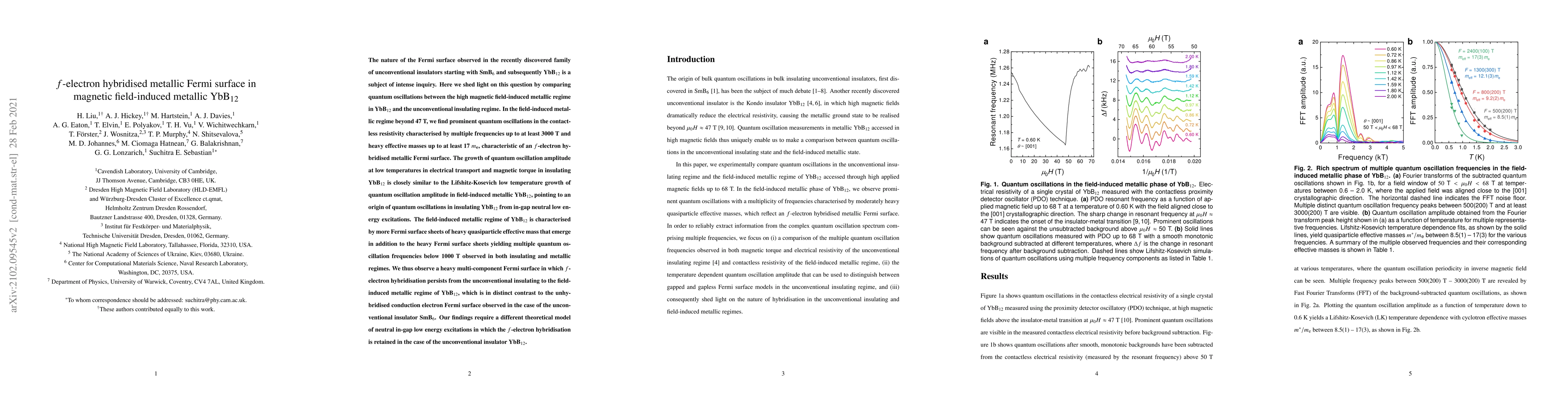 Thumbnail for $f$-electron hybridised metallic Fermi surface in magnetic field-induced
  metallic YbB$_{12}$