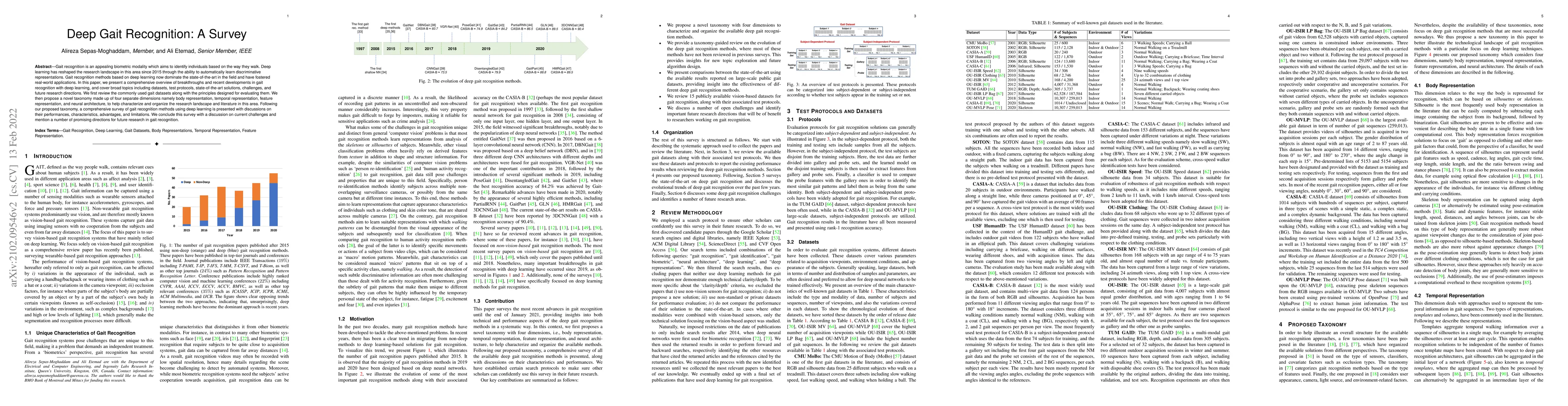 Thumbnail for Deep Gait Recognition: A Survey