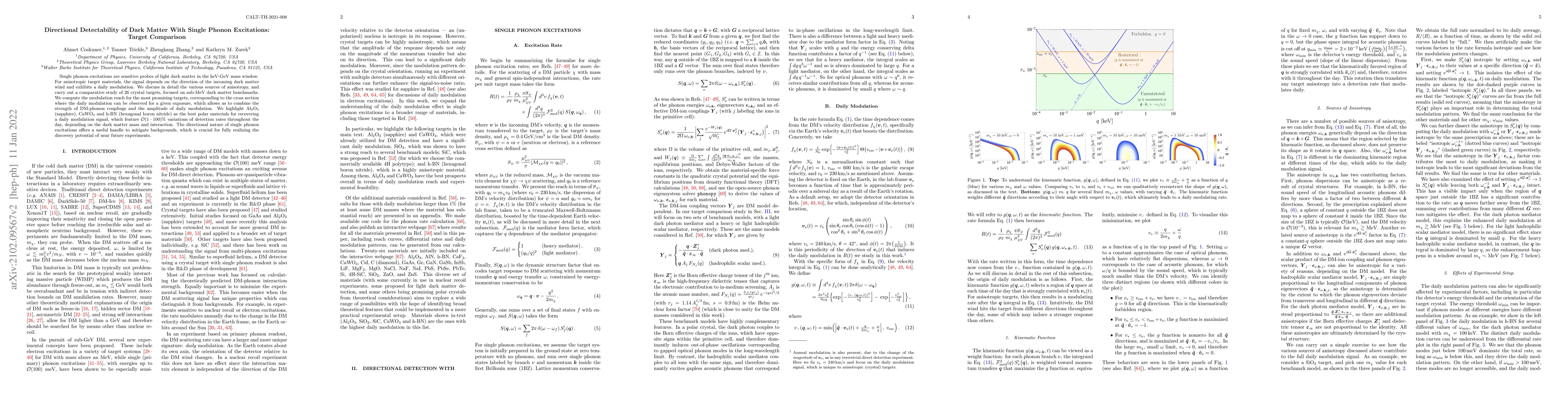 Thumbnail for Directional Detectability of Dark Matter With Single Phonon Excitations:
  Target Comparison