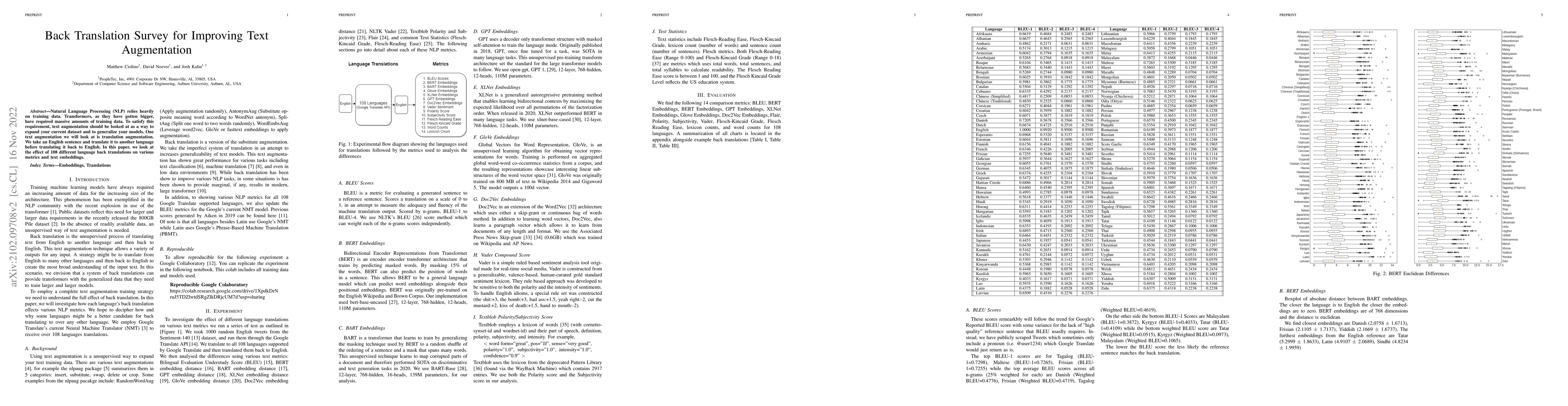 Thumbnail for Back Translation Survey for Improving Text Augmentation