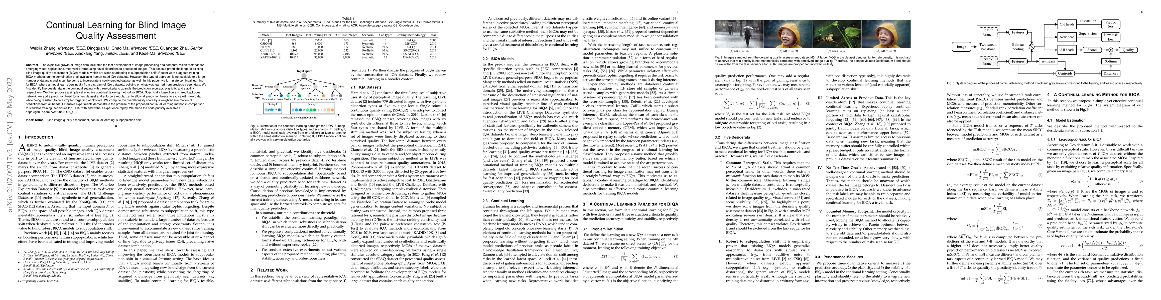 Thumbnail for Continual Learning for Blind Image Quality Assessment