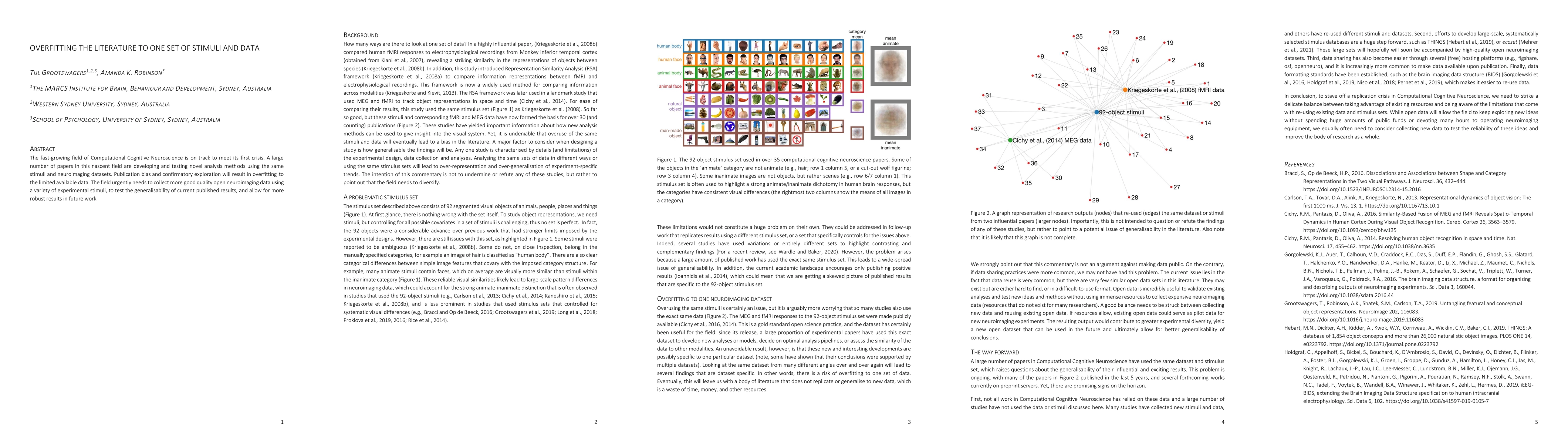 Thumbnail for Overfitting the literature to one set of stimuli and data