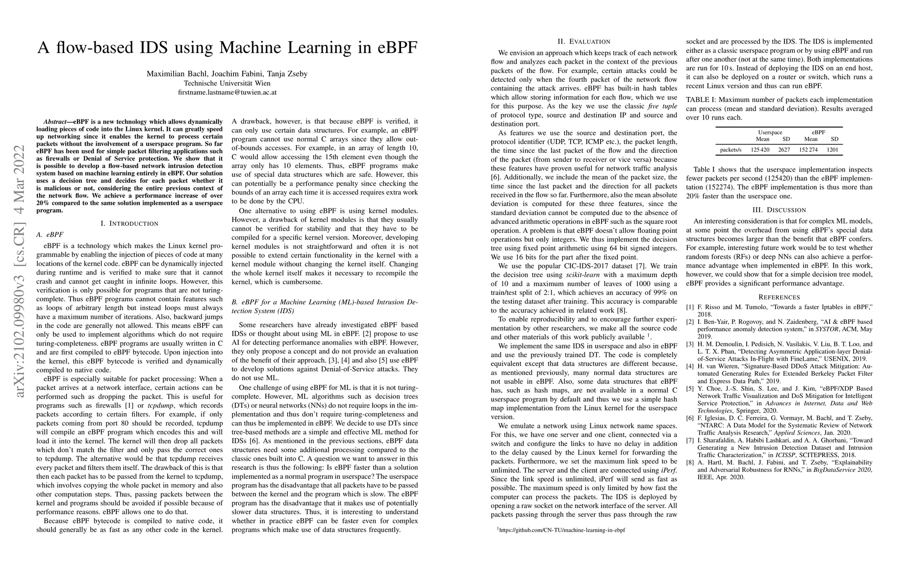 Thumbnail for A flow-based IDS using Machine Learning in eBPF