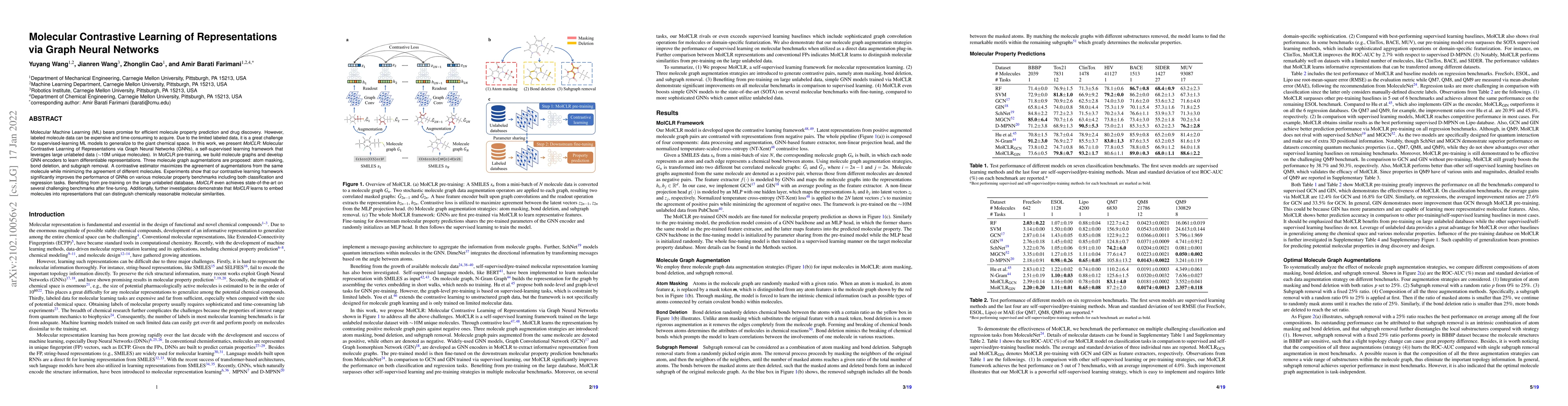 Thumbnail for Molecular Contrastive Learning of Representations via Graph Neural
  Networks