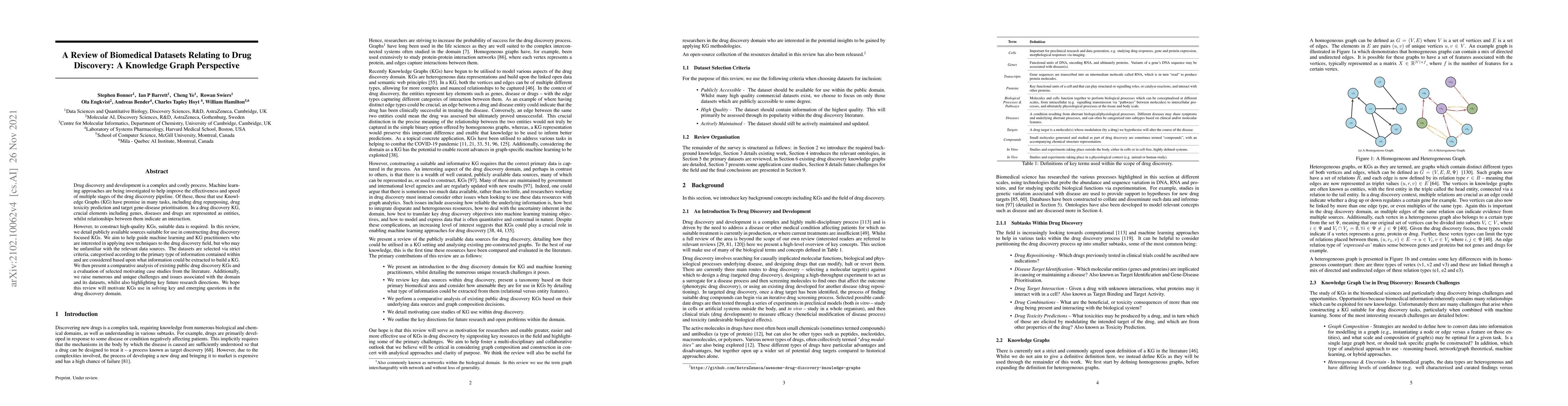 Thumbnail for A Review of Biomedical Datasets Relating to Drug Discovery: A Knowledge
  Graph Perspective