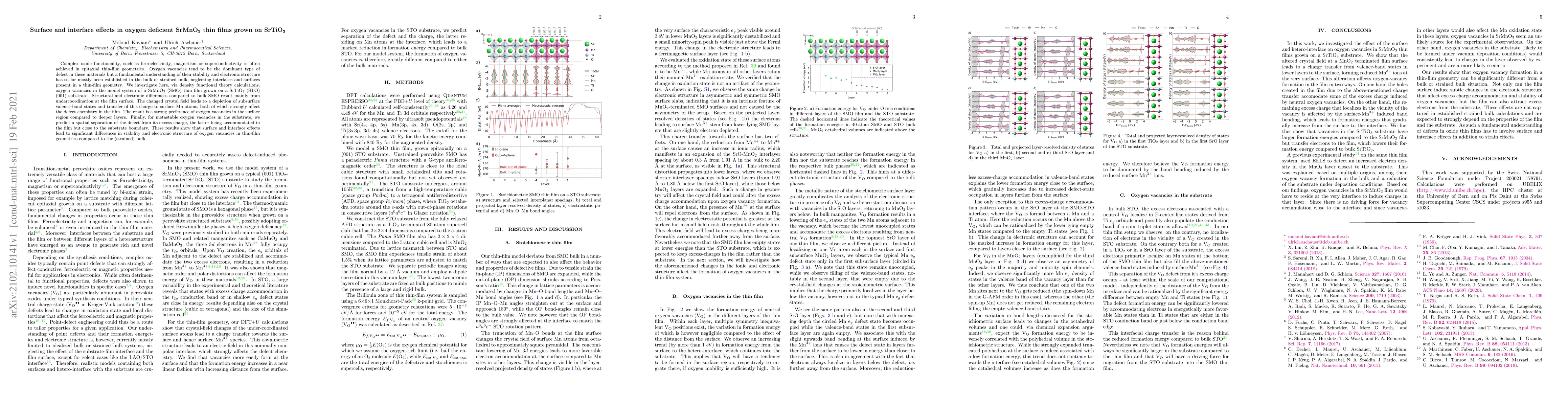 Thumbnail for Surface and interface effects in oxygen deficient SrMnO$_3$ thin films
  grown on SrTiO$_3$