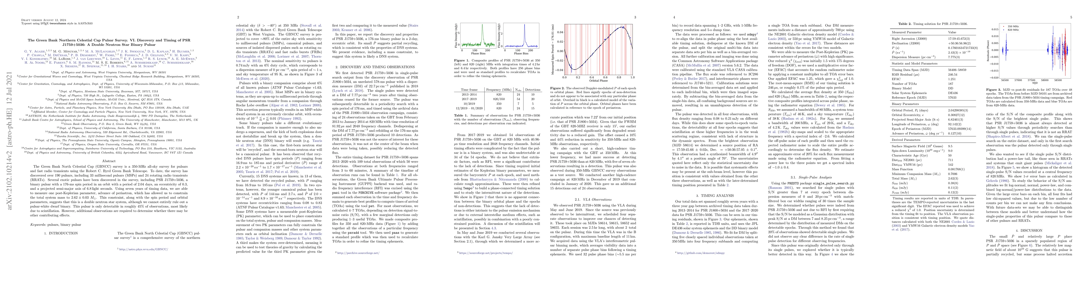 Thumbnail for The Green Bank Northern Celestial Cap Pulsar Survey. VI. Timing and
  Discovery of PSR J1759+5036: A Double Neutron Star Binary Pulsar