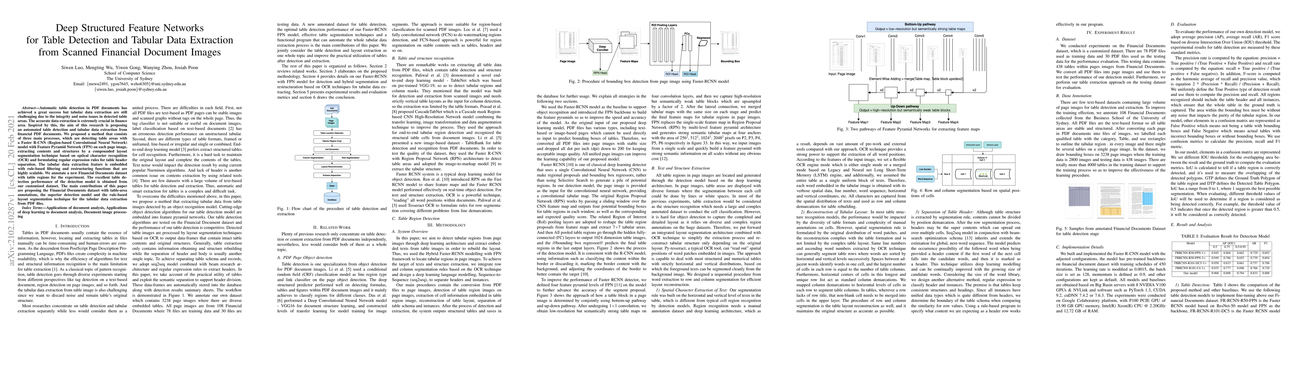 Thumbnail for Deep Structured Feature Networks for Table Detection and Tabular Data
  Extraction from Scanned Financial Document Images