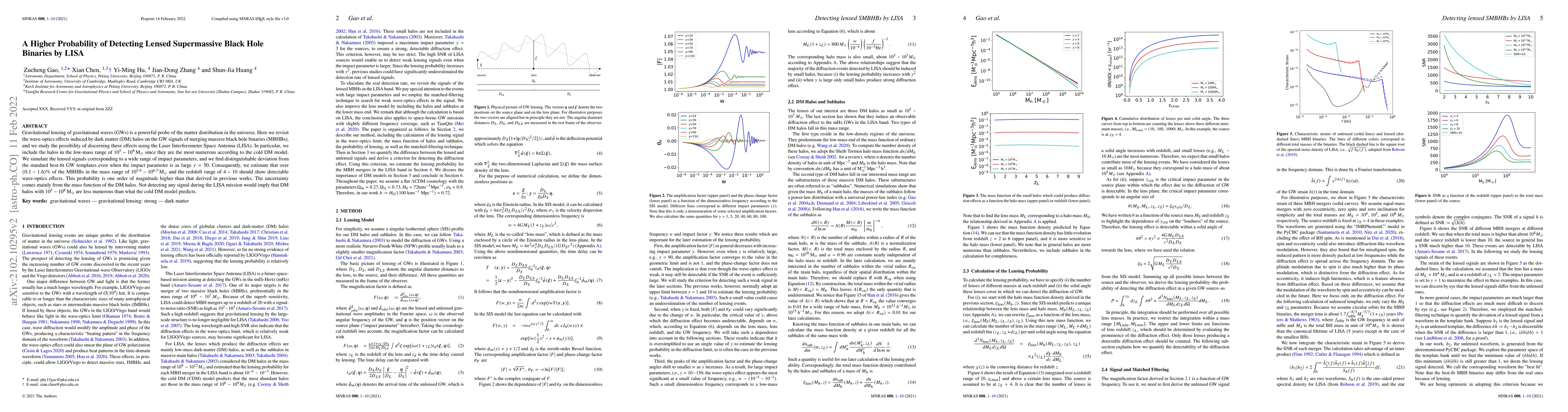 Thumbnail for A Higher Probability of Detecting Lensed Supermassive Black Hole
  Binaries by LISA