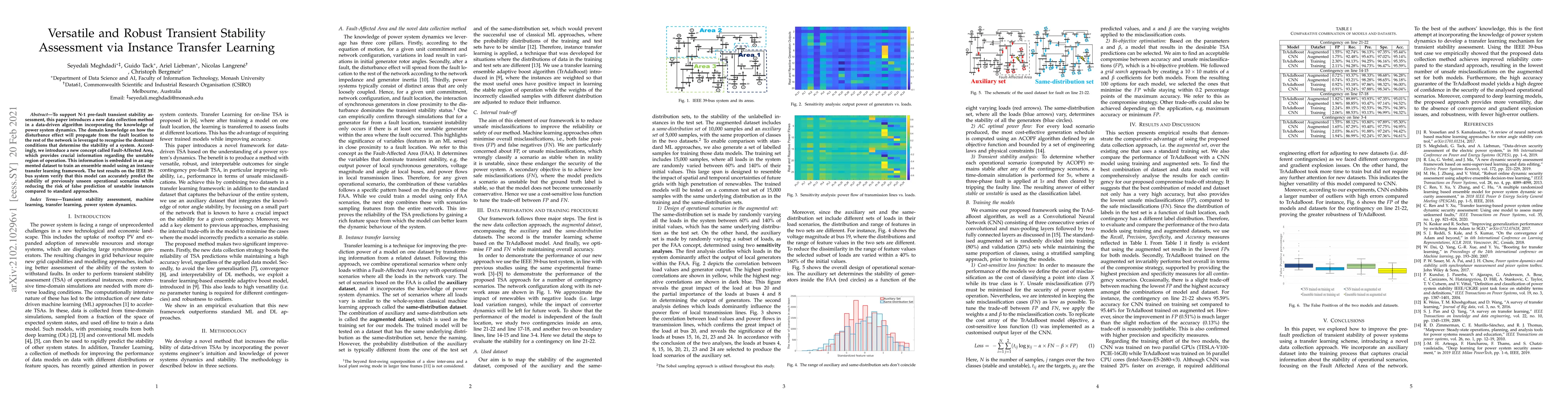 Thumbnail for Versatile and Robust Transient Stability Assessment via Instance
  Transfer Learning