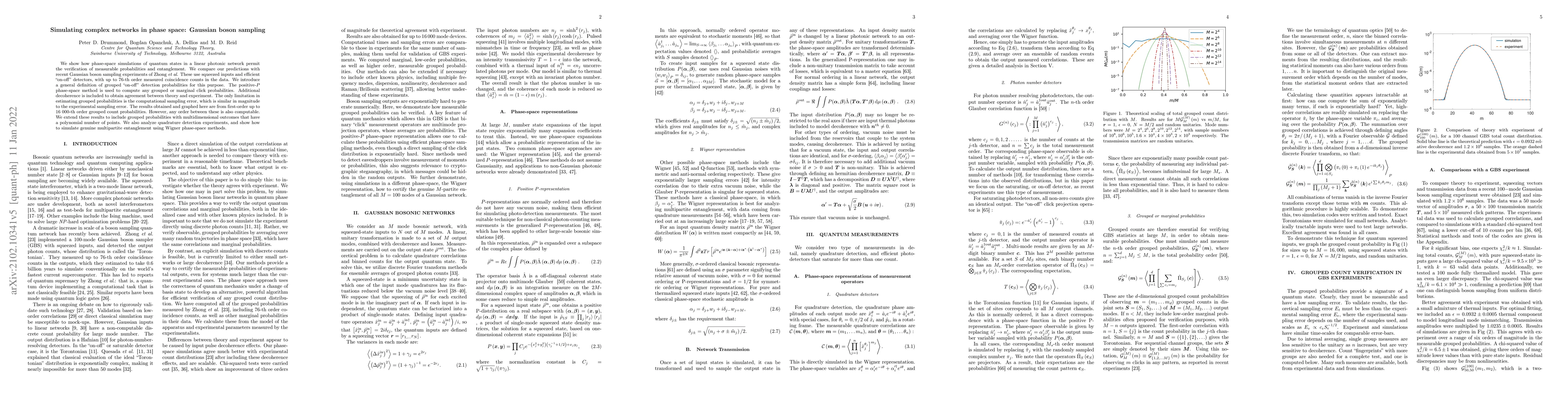 Thumbnail for Simulating complex networks in phase space: Gaussian boson sampling