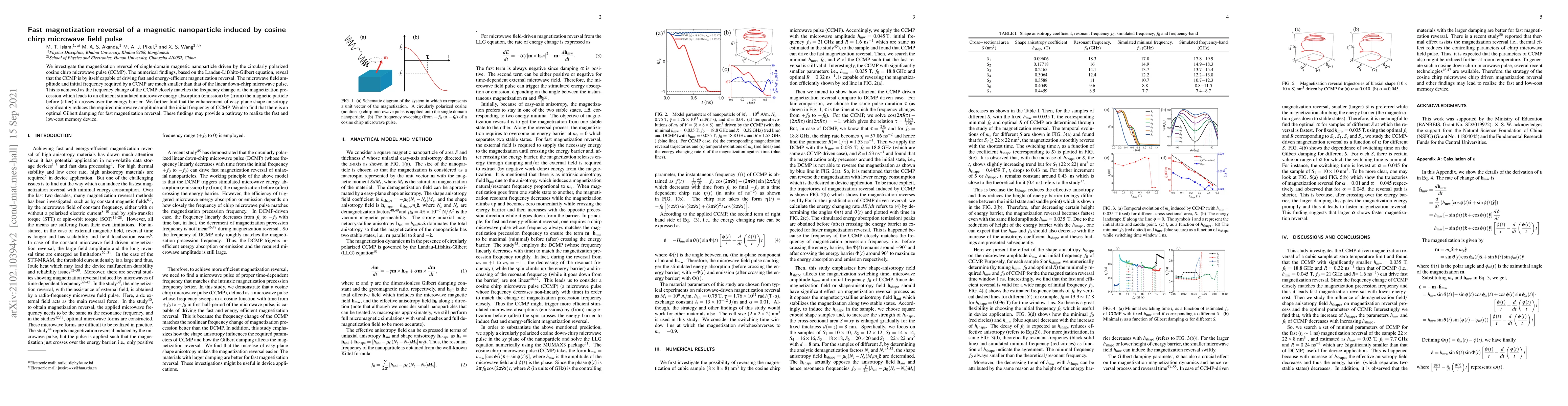 Thumbnail for Fast magnetization reversal of a magnetic nanoparticle induced by cosine
  chirp microwave field pulse