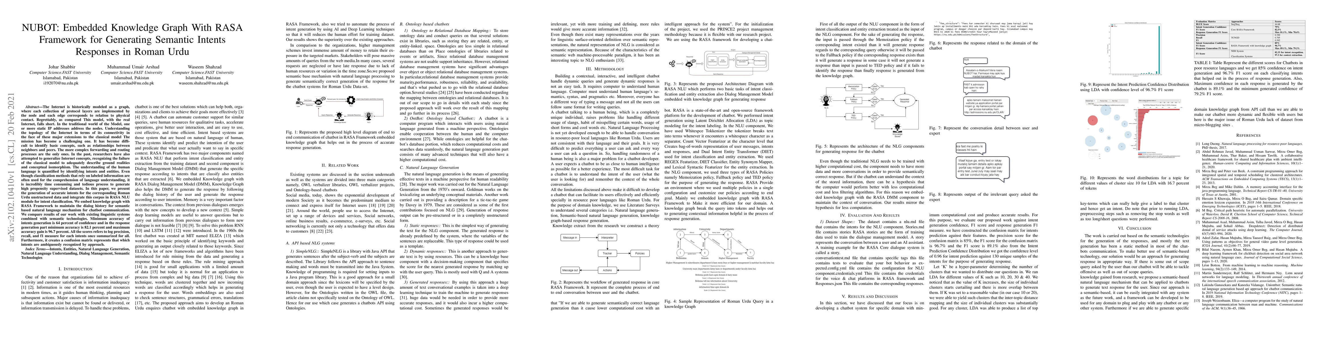 Thumbnail for NUBOT: Embedded Knowledge Graph With RASA Framework for Generating
  Semantic Intents Responses in Roman Urdu