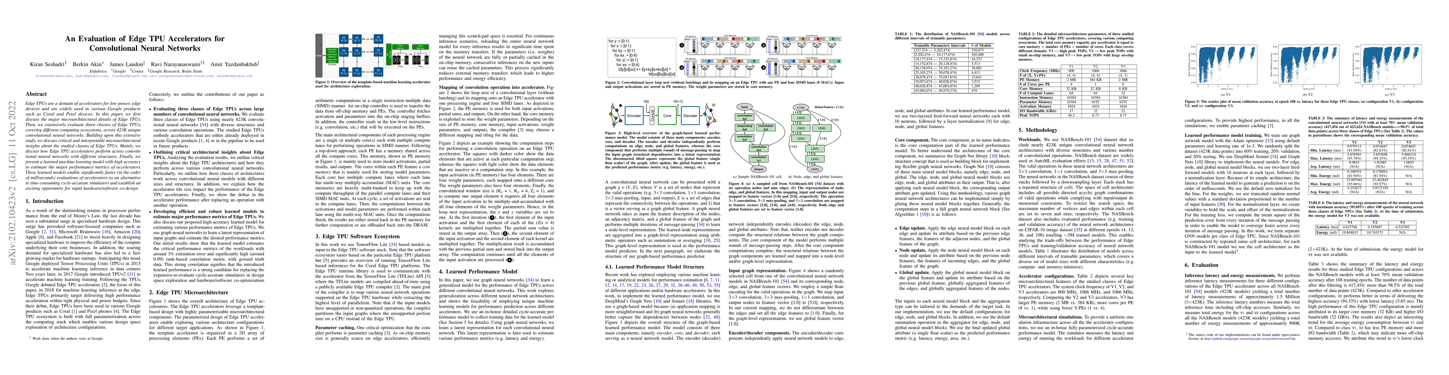 Thumbnail for An Evaluation of Edge TPU Accelerators for Convolutional Neural Networks