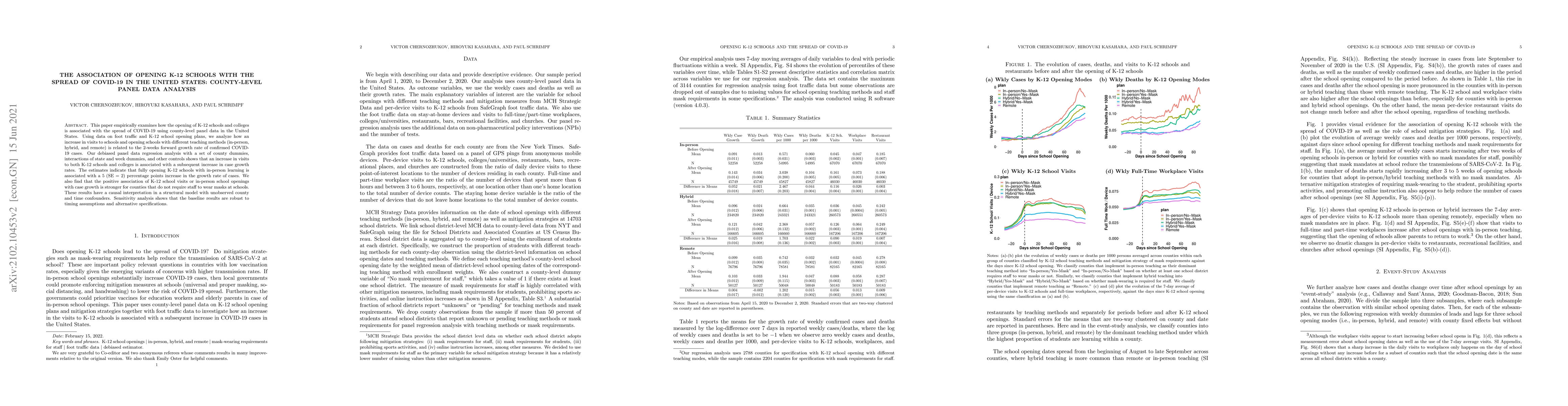 Thumbnail for The Association of Opening K-12 Schools with the Spread of COVID-19 in
  the United States: County-Level Panel Data Analysis