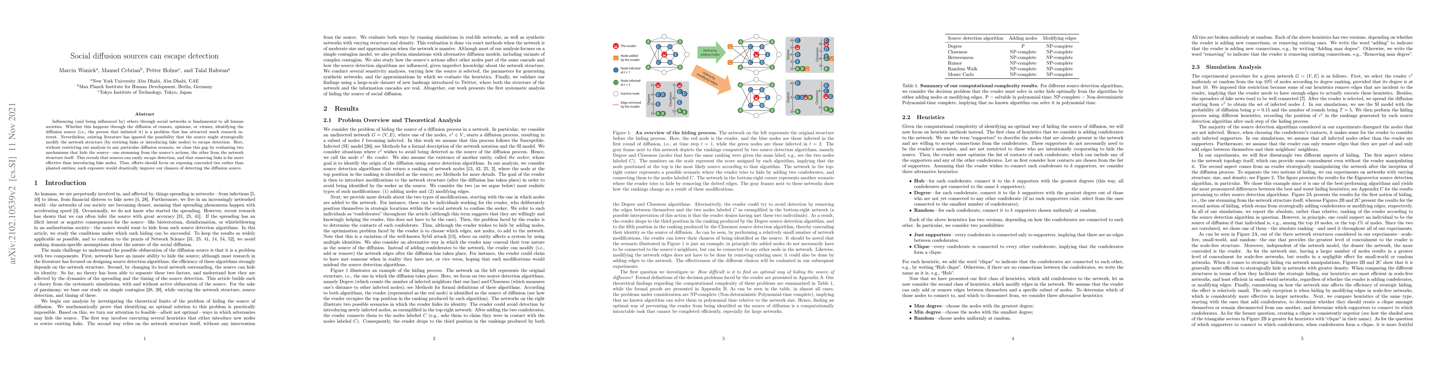 Thumbnail for Social Diffusion Sources Can Escape Detection