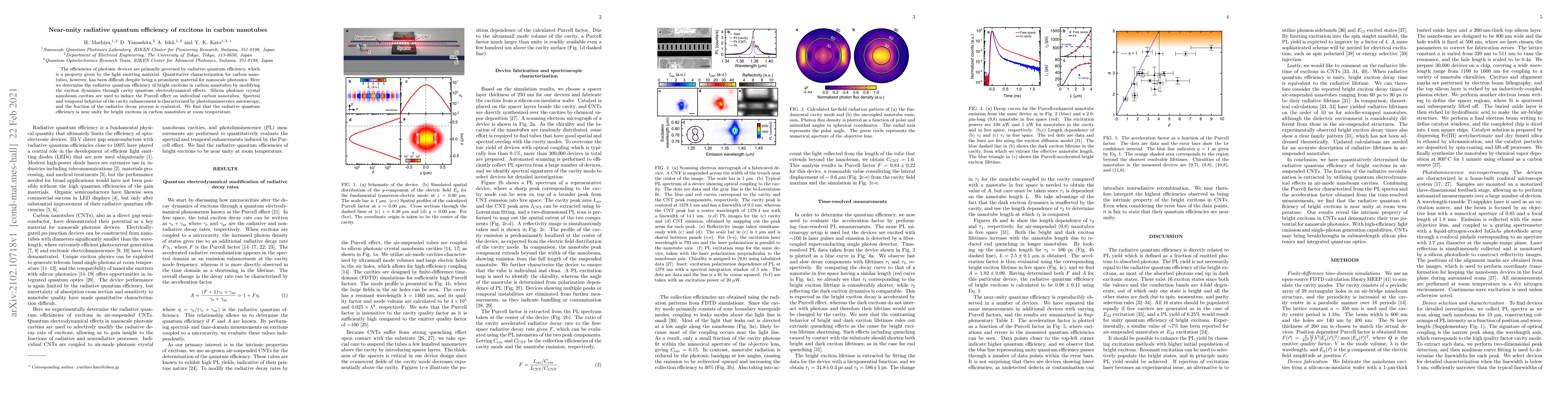 Thumbnail for Near-unity radiative quantum efficiency of excitons in carbon nanotubes