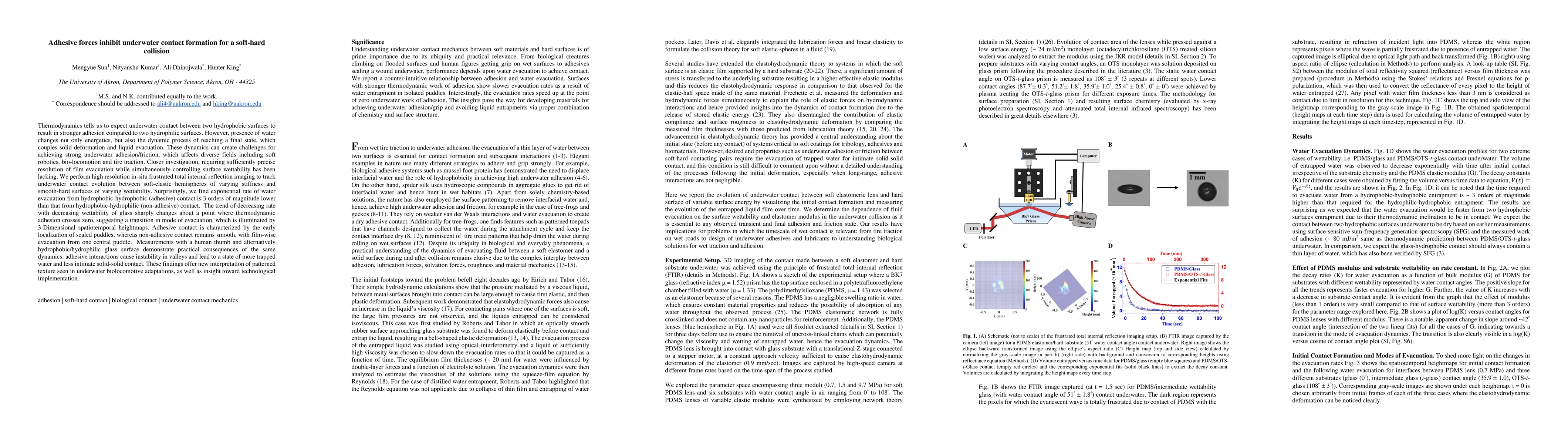 Thumbnail for Adhesive forces inhibit underwater contact formation for a soft-hard
  collision