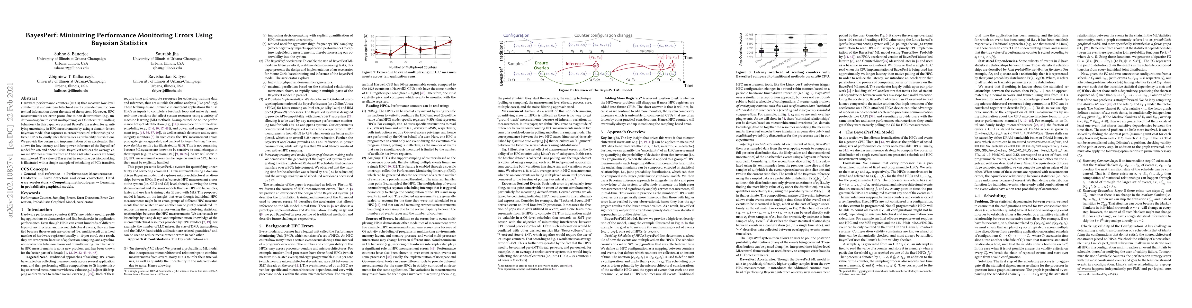 Thumbnail for BayesPerf: Minimizing Performance Monitoring Errors Using Bayesian
  Statistics